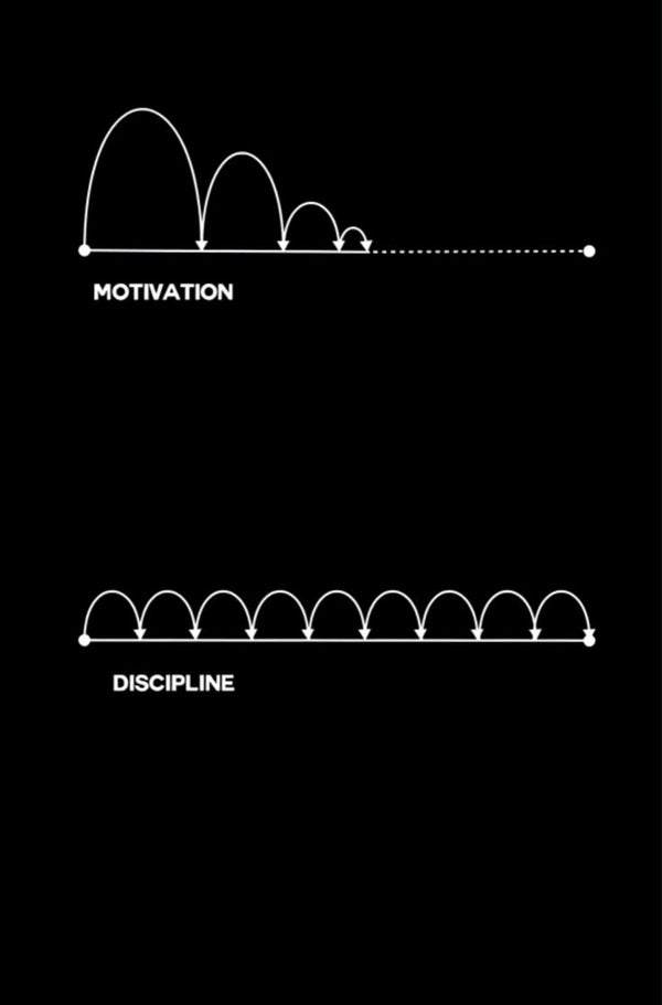 Motivasyon Nedir? Bilimsel Mekanizma ve Erkekler İçin Pratik Rehber - Erkek Benliği